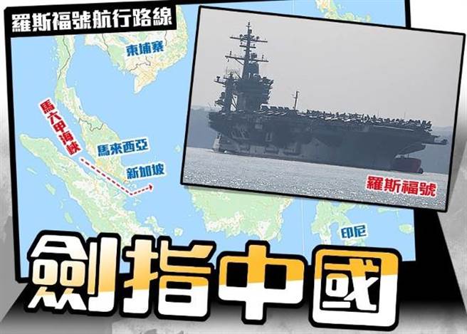 美海軍羅斯福號航母群經馬六甲海峽駛入南海。（香港東網）