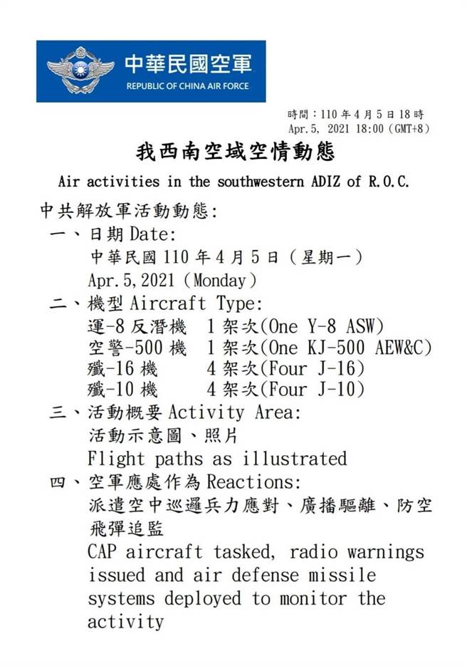 空军发布西南空情动态。空军提供