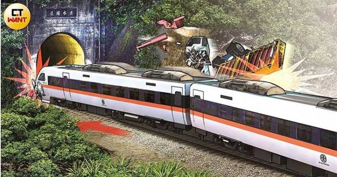 太鲁阁408车次撞上李义祥没停好、从边坡滑落轨道的工程车，造成第8节至第5节车厢出轨变形，酿50死200伤，是台铁40年来最大意外事故。（图／本刊绘图组）