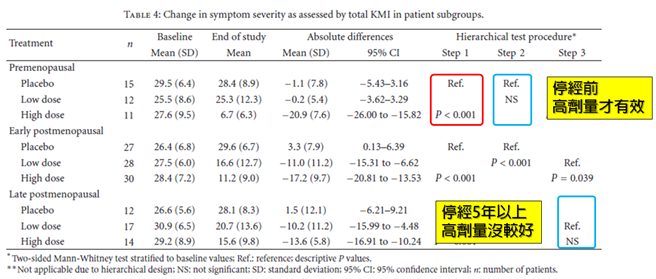 (圖/微笑藥師網提供)