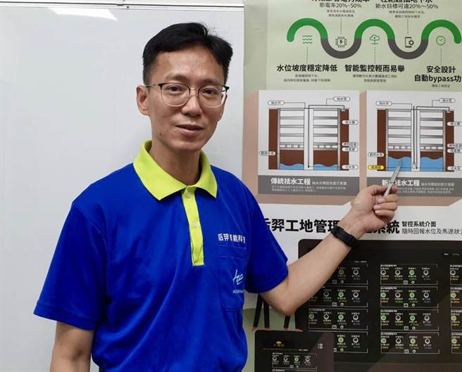 后羿节能科技首创袪水工程，纾旱活用地下水资源。（卢金足摄） 