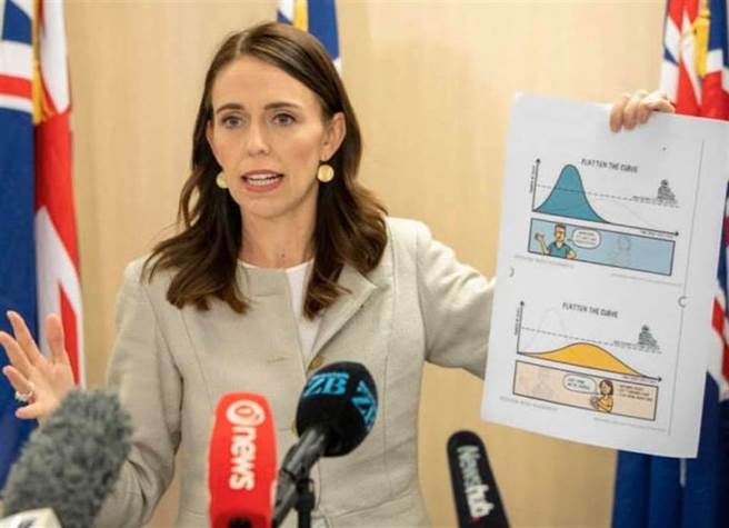 紐西蘭總理雅辛達·阿登（Jacinda Ardern）。（照片取自facebook.com/jacindaardern）