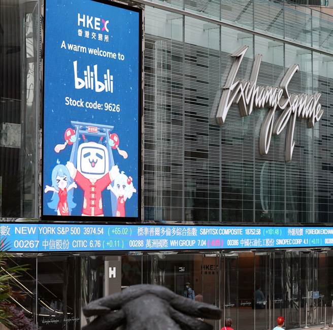 近日传出中国官方要求所有影片平台的日本动画都要「先审后播」，中国知名影视平台Bilibili（哔哩哔哩，俗称B站）目前能够正常播放的日本动画数量锐减，连载中的新作更是全数消失。图为3月29日B站在香港交易所上市。(图／新华社）