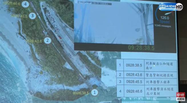 0928：38.5 列車駛出仁和隧道南口，時速為126公里。（運安會提供）