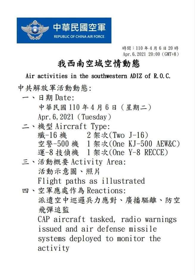 空军发布西南空情动态。空军提供