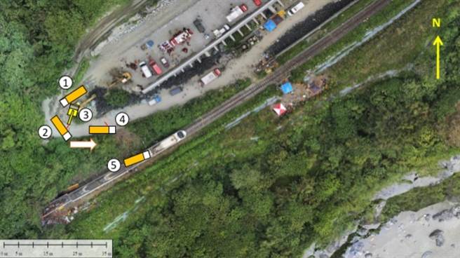 运安会6日记者会重建事发过程，将轨迹划分为5个位置点，其中第3至第4位置点仍有疑点待检调厘清。（图／运安会提供）