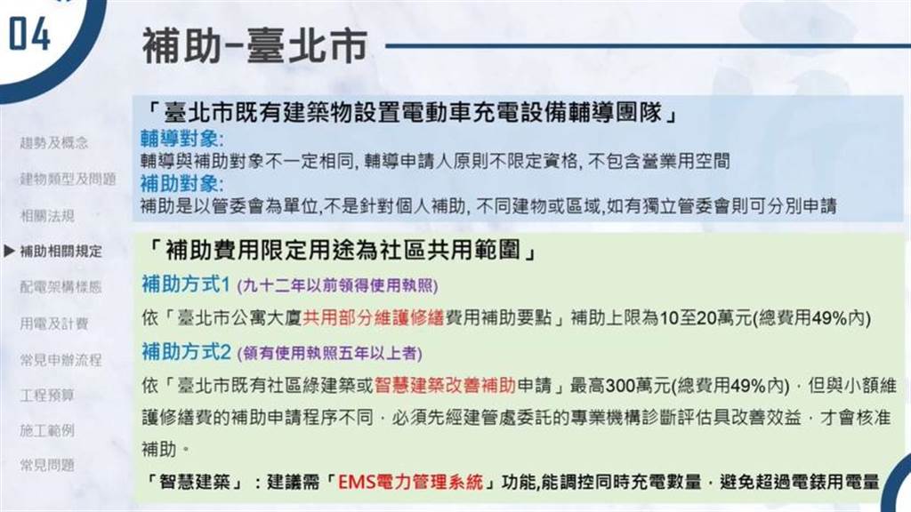 台北市政府力挺電動車：《市長室時間》為大家說明社區設置充電設備輔導方案！