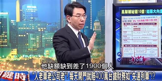 主持人劉寶傑在節目中透露，台鐵每天開門就賠400萬，甚至每賺100元，當中的93元都是人力成本，資深媒體人則以「人老車老公司老」形容台鐵。（圖／翻攝自YouTube）