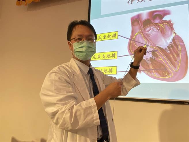 中国附医心臟血管科医师吴宏彬说，左束支起搏利用新型导线深入心室中膈至传导系统左束支处，藉由患者原本的传导系统同时起搏左右心室，达到接近正常生理传导心室收缩。（冯惠宜摄）