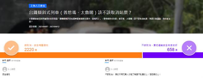 Yahoo奇摩投票。(图/翻摄Yahoo奇摩投票页面)
