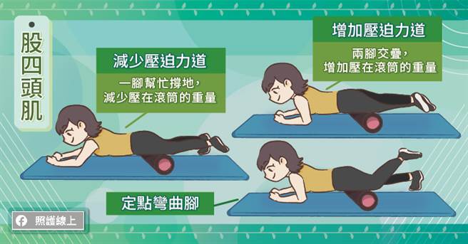 (图/照护线上提供)