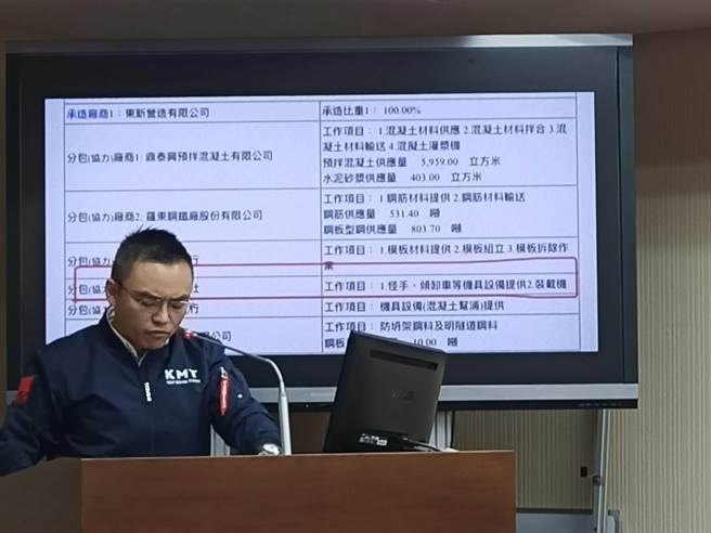 立委洪孟楷8日展示資料表示東新營造有6個分包商，義祥工業社只負責提供怪手等機具(簡立欣攝)