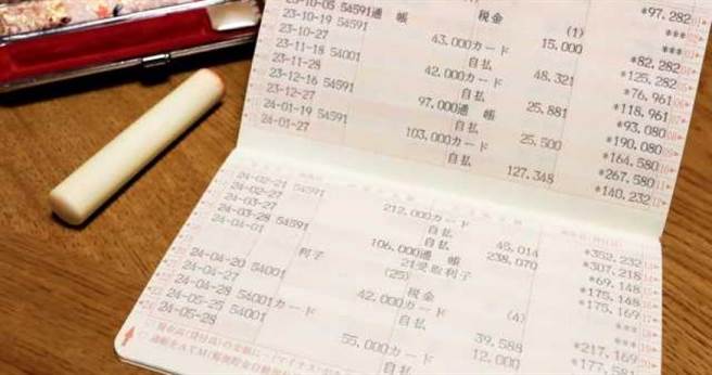 （示意圖／翻攝自photoAC）