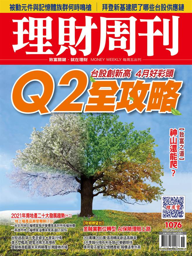 《理財周刊1076期》