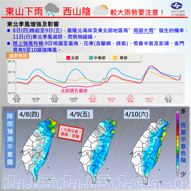 中央氣象局指出，今晚起至明（9日）北部、東半部，乃至中南部山區、屏東地區雨勢轉趨明顯，尤其位在迎風面的基隆北海岸、宜蘭更有局部大雨機率。(氣象局提供)
