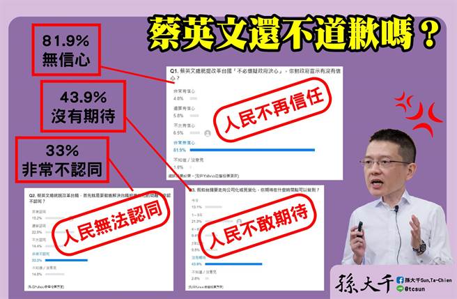 孙大千脸书发文。(摘自孙大千脸书)