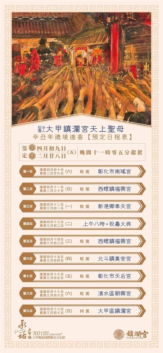 大甲妈祖的遶境时程表。（周丽兰翻摄）