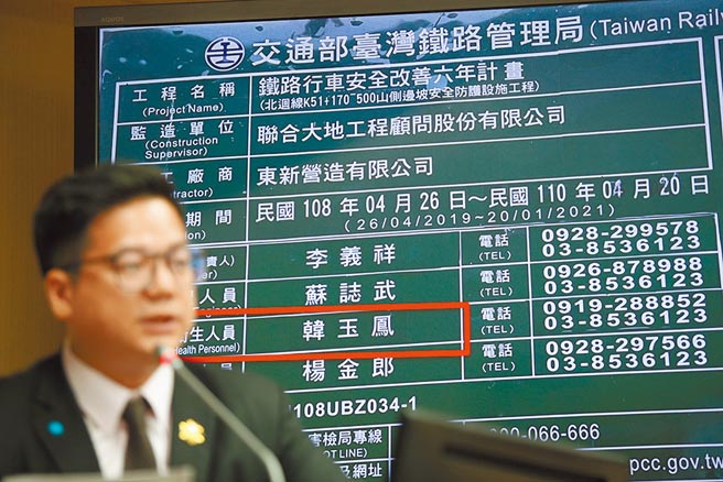 针对台铁太鲁阁号出轨意外，涉嫌肇事的工程车司机李义祥是义祥工业社负责人，却违法兼任该工程包商东新营造工地主任，立委邱臣远在8日质询中质疑工地现场提供的联络电话都是同一支。（姚志平摄）