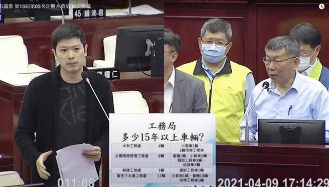 国民党台北市议员李柏毅（左）、台北市市长柯文哲（右）。（图／取自脸书「李柏毅 毅心为您」）