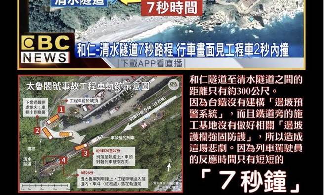 杨秉儒》猎巫兼甩锅罹难者的公道就能讨回来？（爱传媒提供）