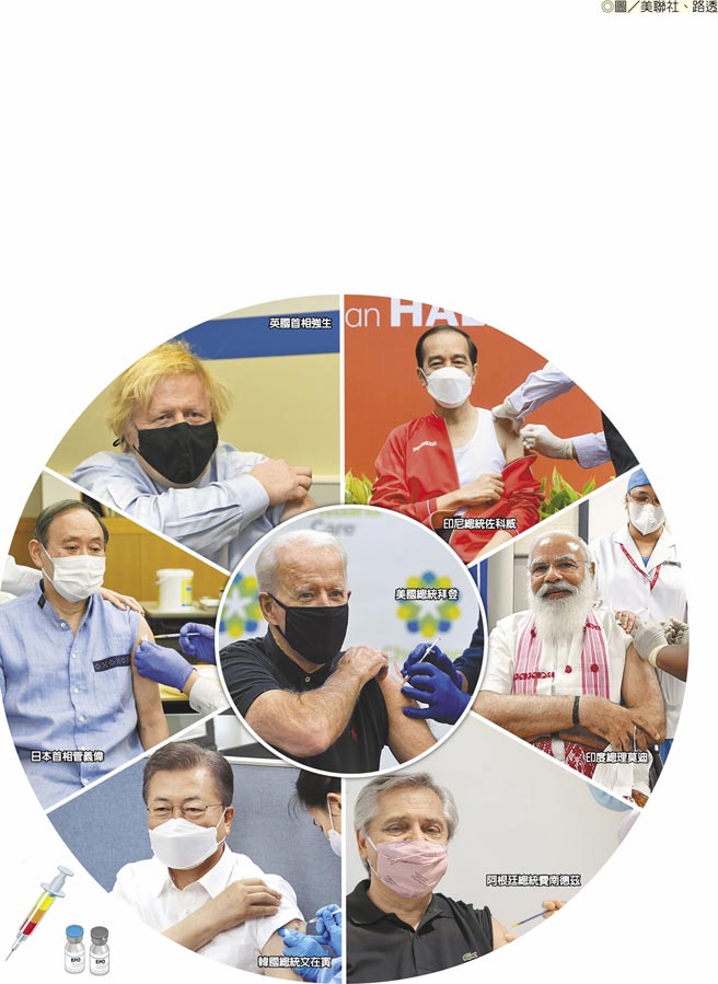 圖／美聯社、路透