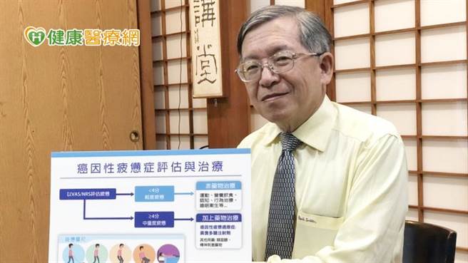 台北長庚紀念醫院一般外科及乳房外科科主任游啟昌醫師表示，癌症治療本身就是件很辛苦，再加上癌疲憊，對治療效果大有影響。(圖/健康醫療網提供)