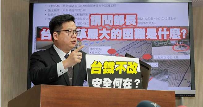 立委邱臣远7日质疑台铁总体检报告「到底改善了什么？」直言行政院审查后自己却不核定，仅交由交通部列管，根本是「甩锅报告」（图／马景平摄）
