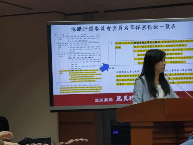 立委万美玲质疑，国际平台评选委员是否违法泄密，且文化部无掌握相关情况，和文化部长李永得在立院展开激烈争辩。（王宝儿摄）