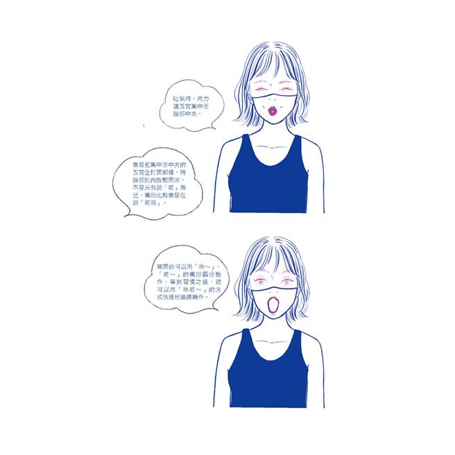 《口罩底下的美顏术》(图/方言文化提供)
