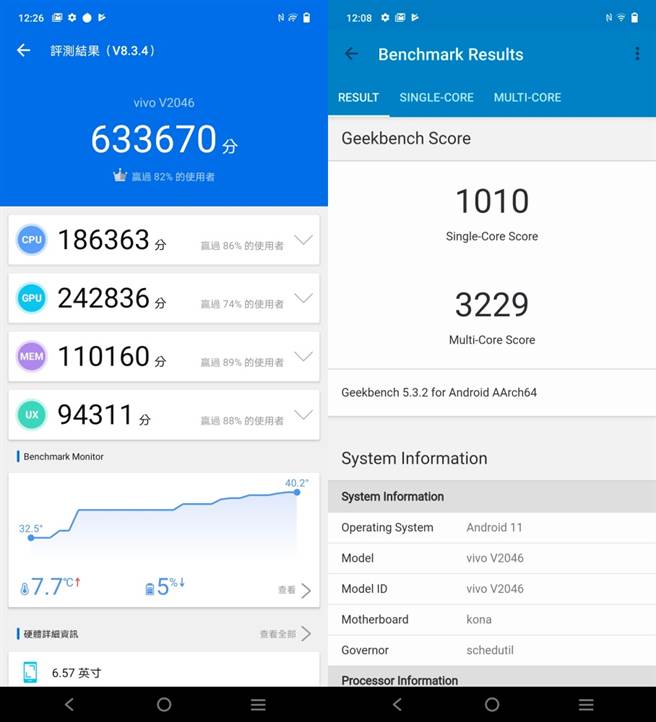 vivo X60 Pro安兔兔评测（左）与Geekbench 5跑分。（手机截图）
