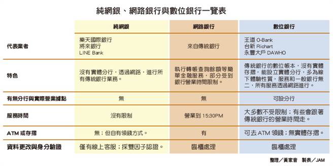 (图/独家报导提供)