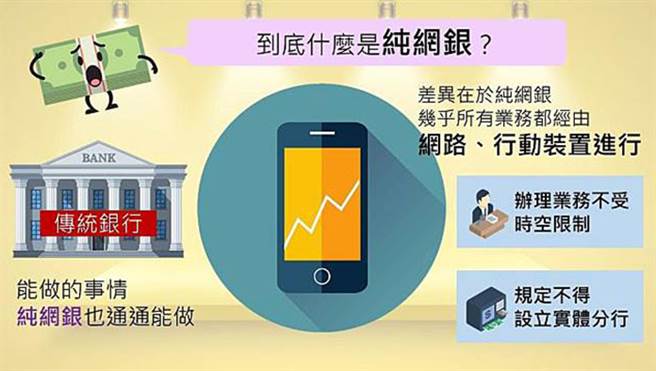 (图/独家报导提供)