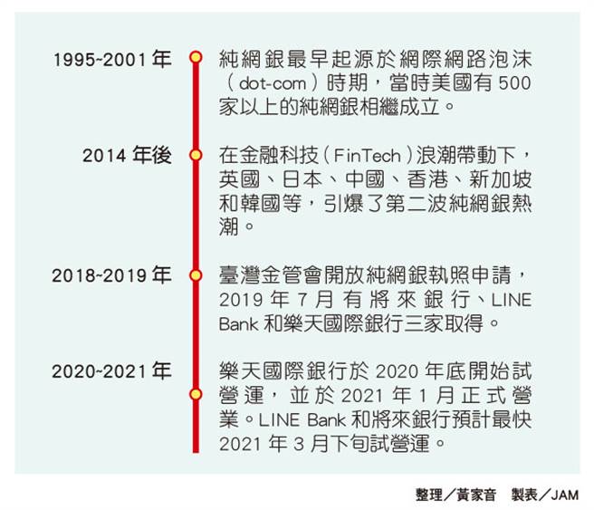 (图/独家报导提供)