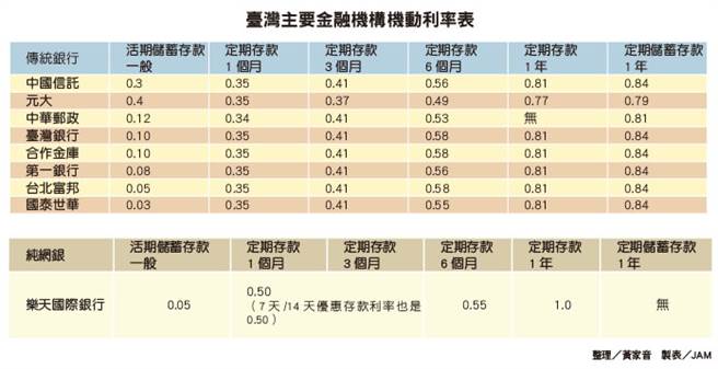 (图/独家报导提供)