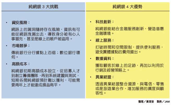 (图/独家报导提供)