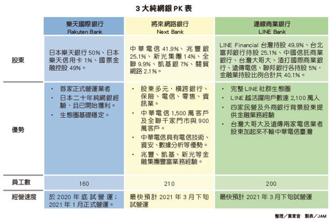 (图/独家报导提供)