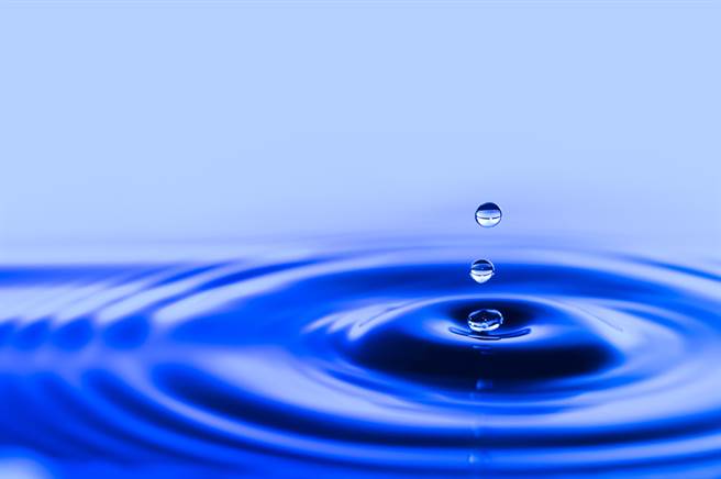 冀盼建設台北市成為水循環自主處理的城市。(示意圖/shutterstock提供)