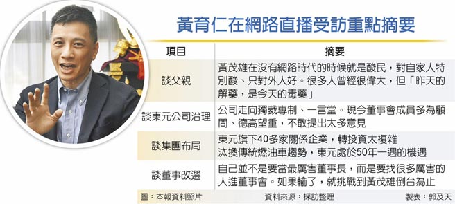 黄育仁在网路直播受访重点摘要