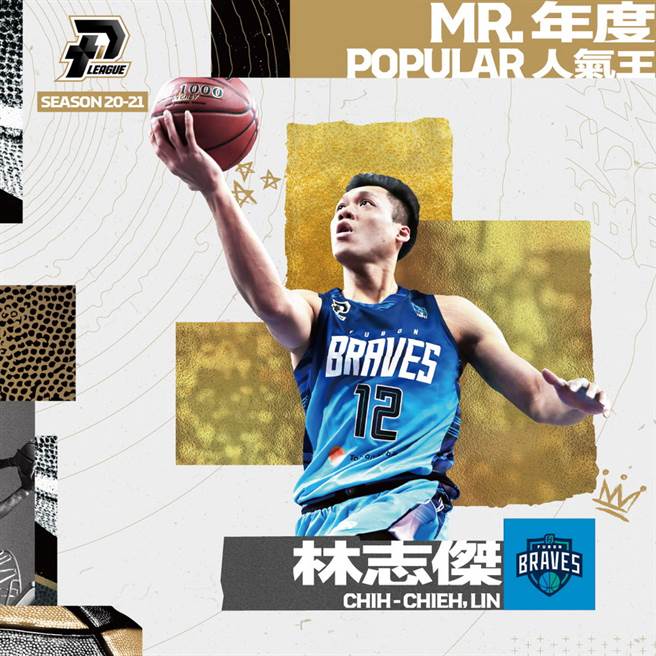 林志杰获选PLG首次年度人气王实至名归。(PLG提供)