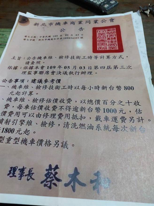 檢查完不修還質疑100元工資機車行老闆火大 不收了 社會 中時新聞網