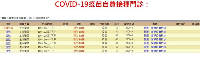台大医院新竹院区21日自费施打首日，线上挂号名额皆已额满。（图／翻摄自台大新竹院区网站）