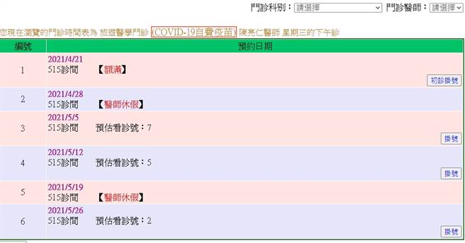 屏东基督教医院开放施打首日，挂号也已额满。（图／翻摄自屏东基督教医院网站）