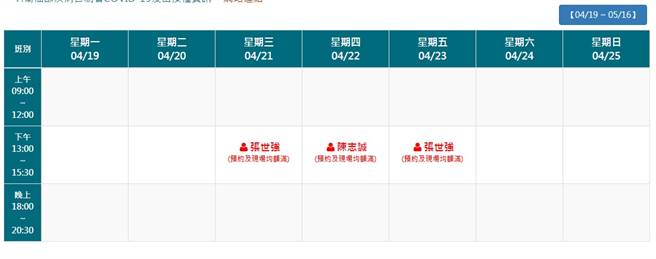 天主教圣马尔定医院额满21、22、23日皆已线上挂号额满。（图／翻摄自天主教圣马尔定医院网站）