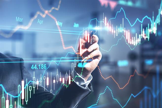 美股持续走扬，多头分析师看好7月前能再涨8%。（图／shutterstock）