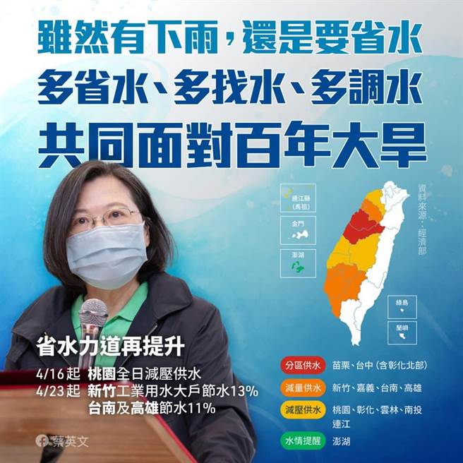 總統蔡英文呼籲民眾，提升省水力道，相關單位也會幫大家「多找水」。（圖／摘自蔡英文臉書）