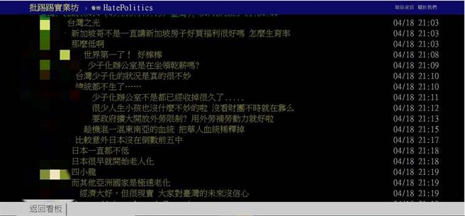 台湾生育率低下，引起网友讨论。(图 翻摄自PTT)