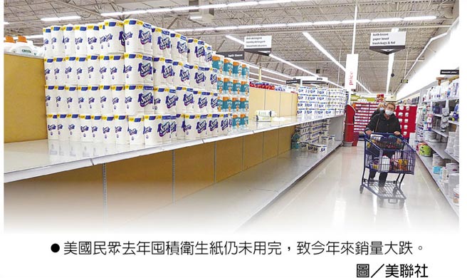 美国民眾去年囤积卫生纸仍未用完，致今年来销量大跌。图／美联社