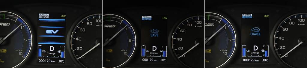 先進電能技術加持再戰新能源版圖，2021 Mitsubishi Outlander PHEV 2.4 二度改款