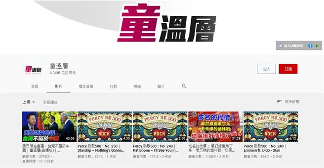 蔡英文总统的论文疑云，引发「童温层」主持人童文薰与台大新闻研究所教授王泰俐笔战，互告妨害名誉。（翻摄自Youtube）