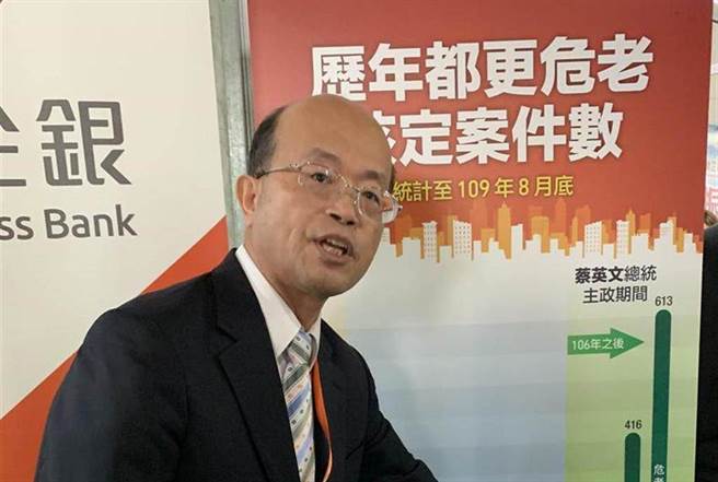 臺湾企银董事长黄博怡已请辞。图／黄惠聆摄
